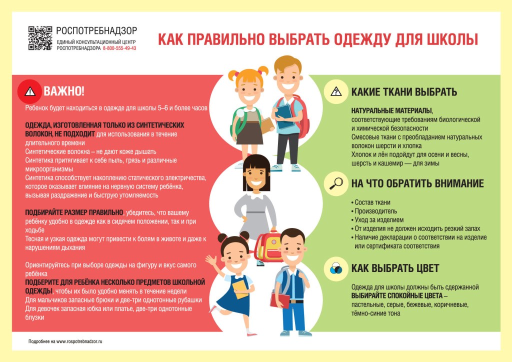 Как организовать рабочее место школьника.