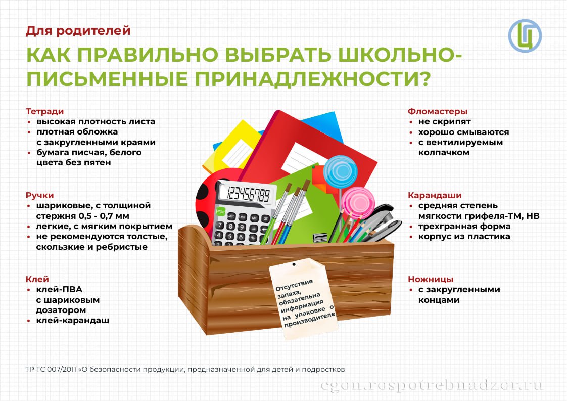 Как организовать рабочее место школьника.